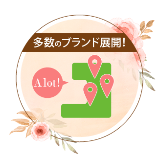 多数のブランド展開