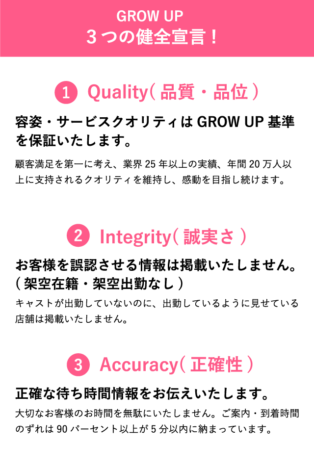 3つの健全宣言